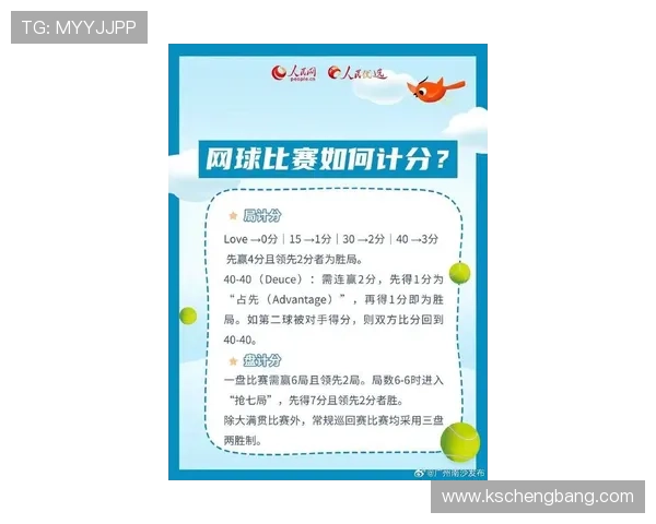 广州网球队在全国网球配合排行榜中荣获第十名的佳绩分析